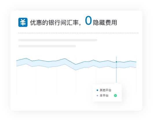 GeeWallet