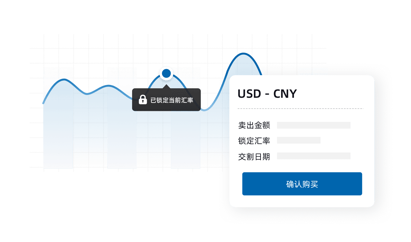 外贸结汇